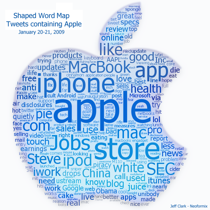 world cloud shapes and word generator