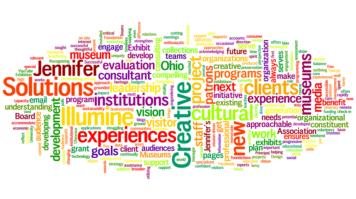 8 Word Cloud Makers to Create the Perfect Word Collage Online
